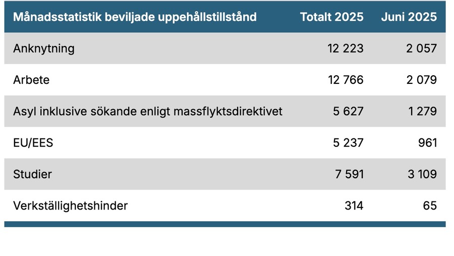 Bild: 