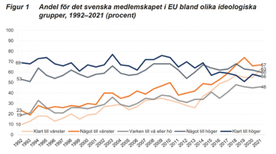 Bild: 