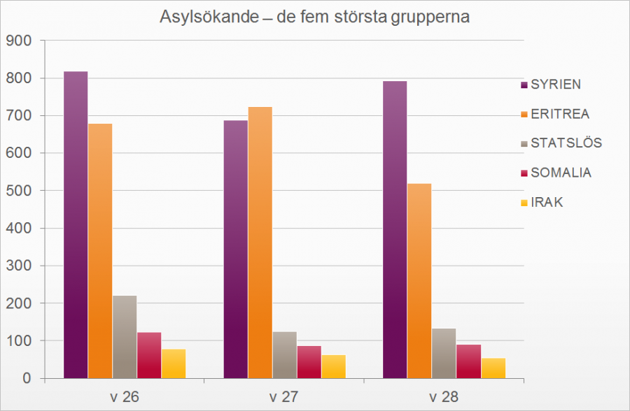 Bild: 