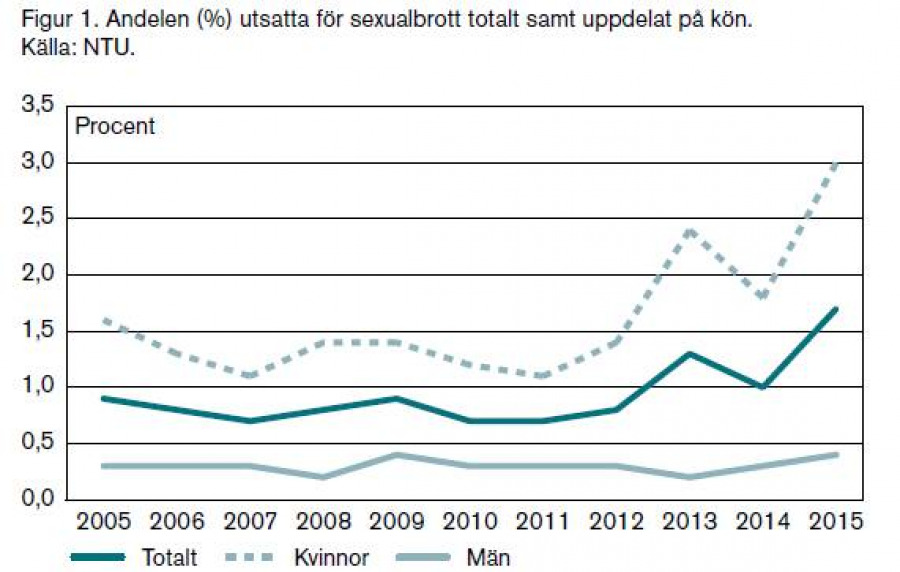 Bild: 