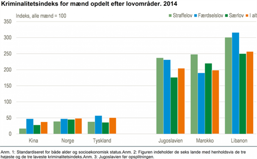 Bild: 