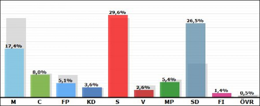 Bild: 