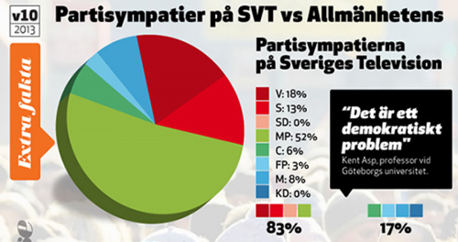 Bild: 