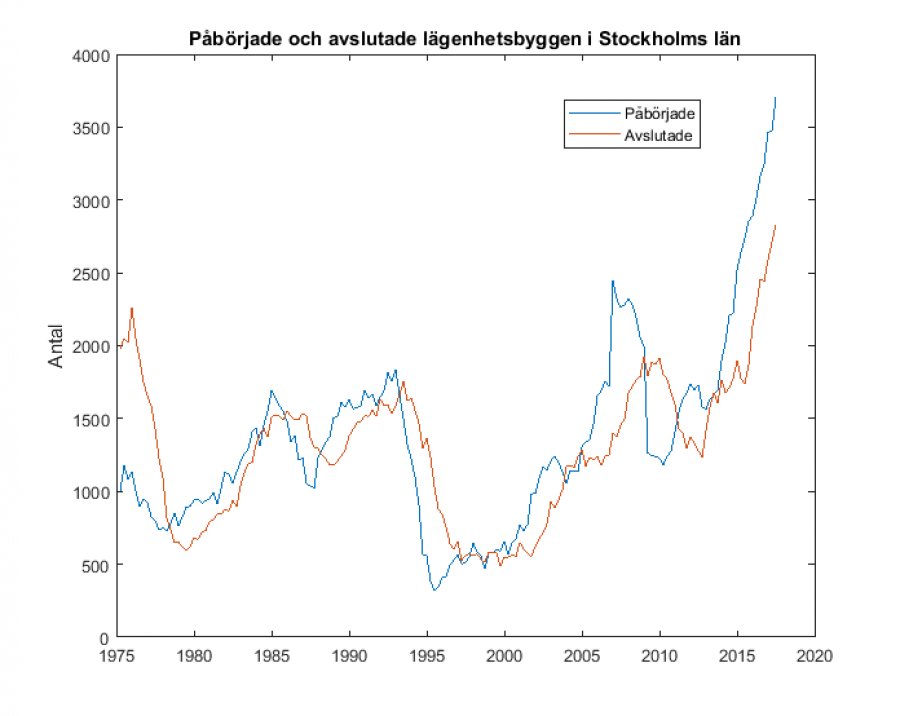 Bild: 