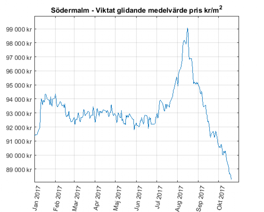 Bild: 