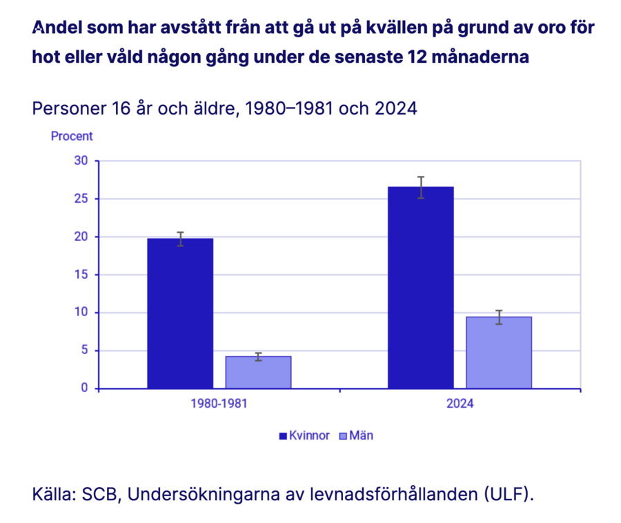 Bild: 