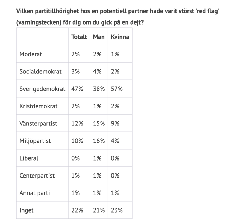 Bild: