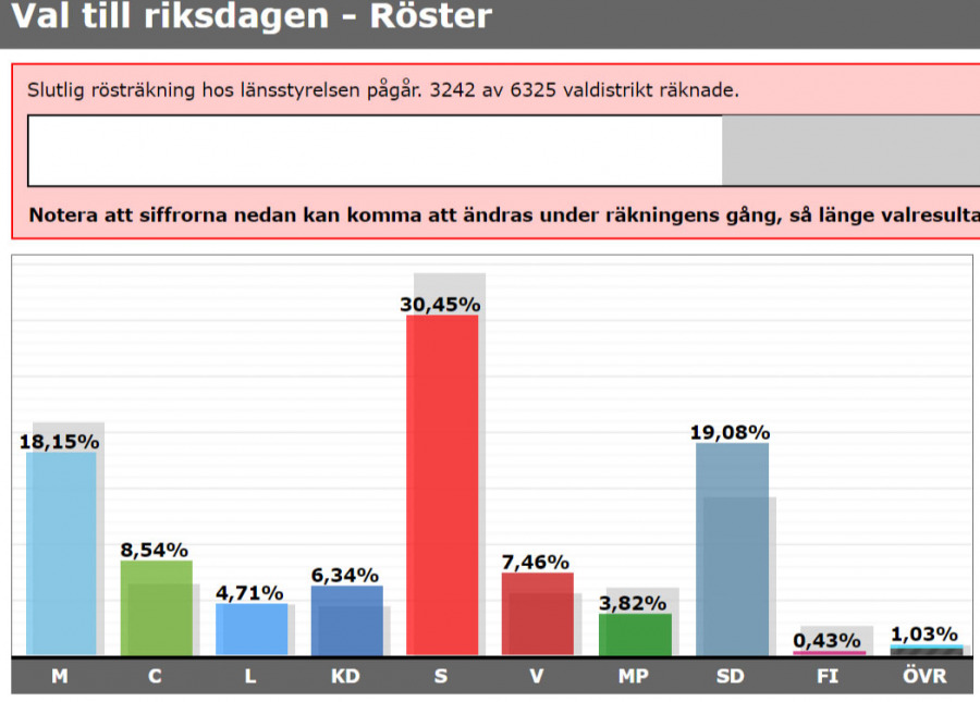 Bild: 