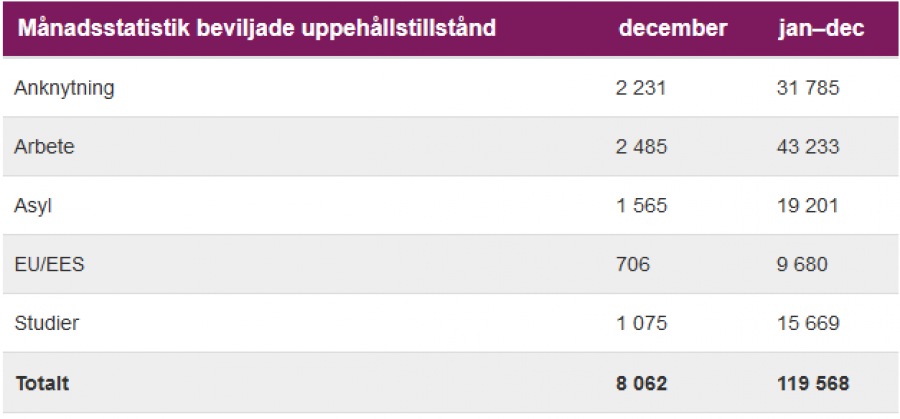 Bild: 