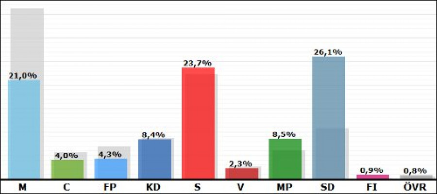 Bild: 