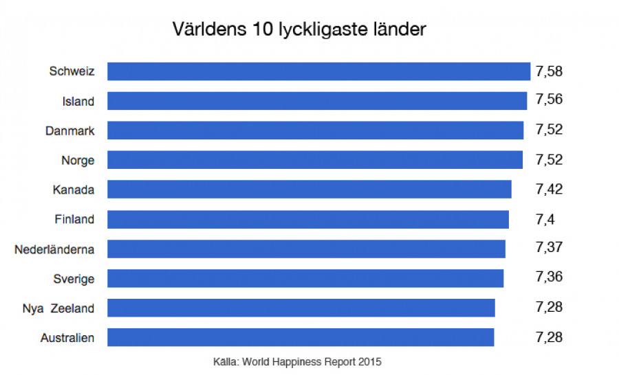 Bild: 